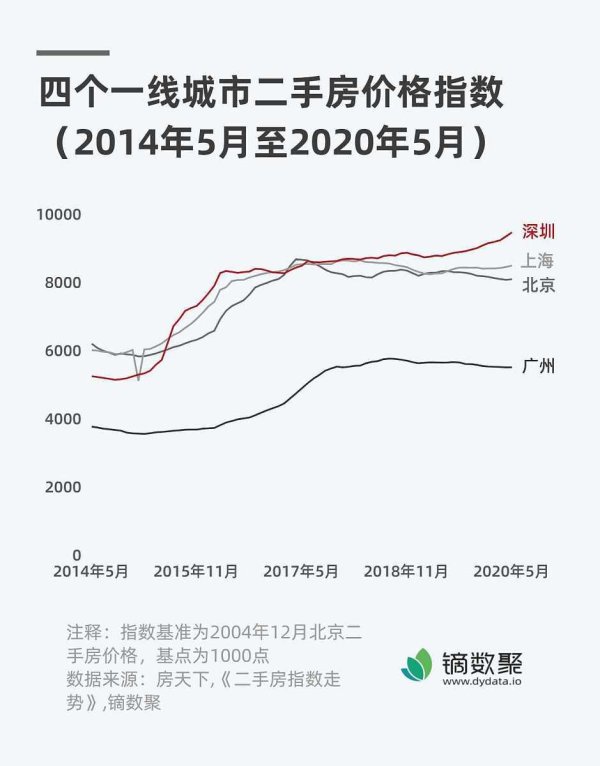 炒股配资开户 房贷70万30年月供多少？3个关键公式+真实案例解析
